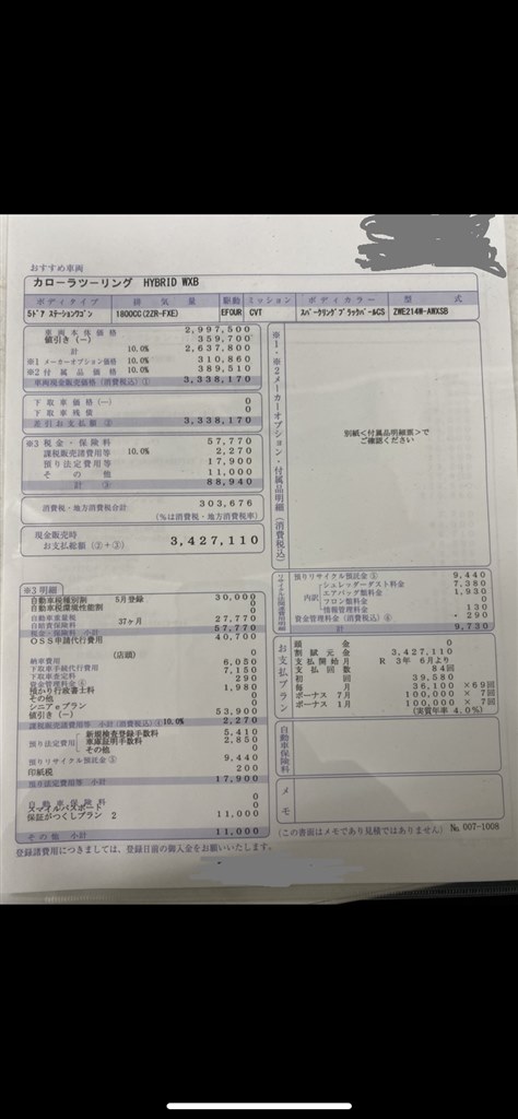 値引き額について トヨタ カローラ ツーリング 19年モデル のクチコミ掲示板 価格 Com