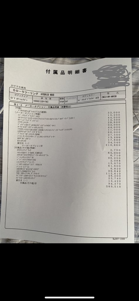 値引き額について トヨタ カローラ ツーリング 19年モデル のクチコミ掲示板 価格 Com