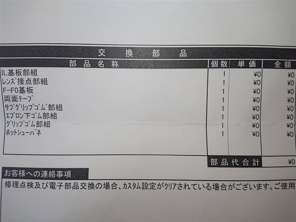 突然のErr表示(2020年6月末購入の初期ロット？)』 ニコン D6 ボディ の