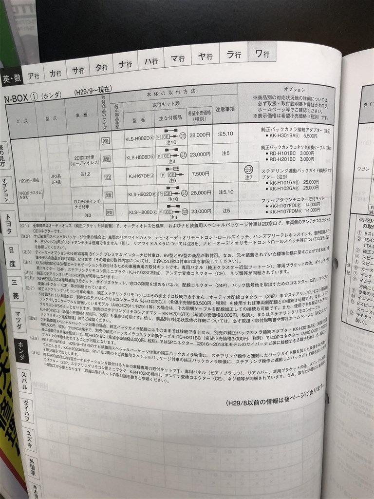 社外ナビ取付 ホンダ N Box カスタム 17年モデル のクチコミ掲示板 価格 Com