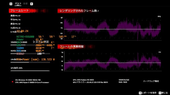 NITRO+ RX 6800XT SE 紹介』 SAPPHIRE SAPPHIRE NITRO+ RADEON RX 6800