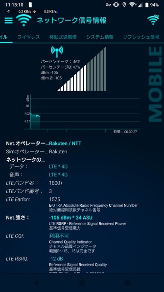 ポケモンgo時の強制再起動 ソニーモバイルコミュニケーションズ Xperia Xz1 So 01k Docomo のクチコミ掲示板 価格 Com