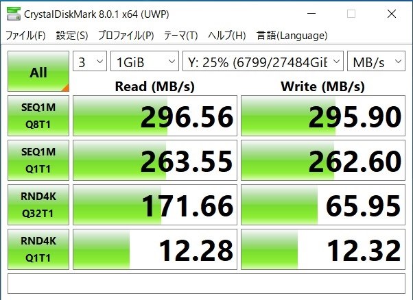 QNAPの10GbEカード QXG-10G1Tを増設したので速度測定しました』 QNAP