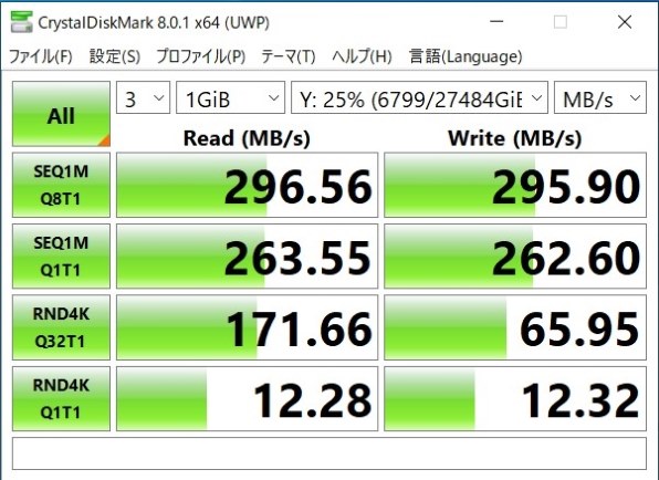 【価格応相談】TS-453B メモリ:16GB Drive:計16TB(要交換) QNAP TS-453B メモリ:16GB Drive:合計16TB(要交換)