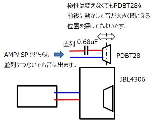 教えてください。JBL4306にスーパーツイターを繋げてみたい』 JBL 4306 [単品] のクチコミ掲示板 - 価格.com