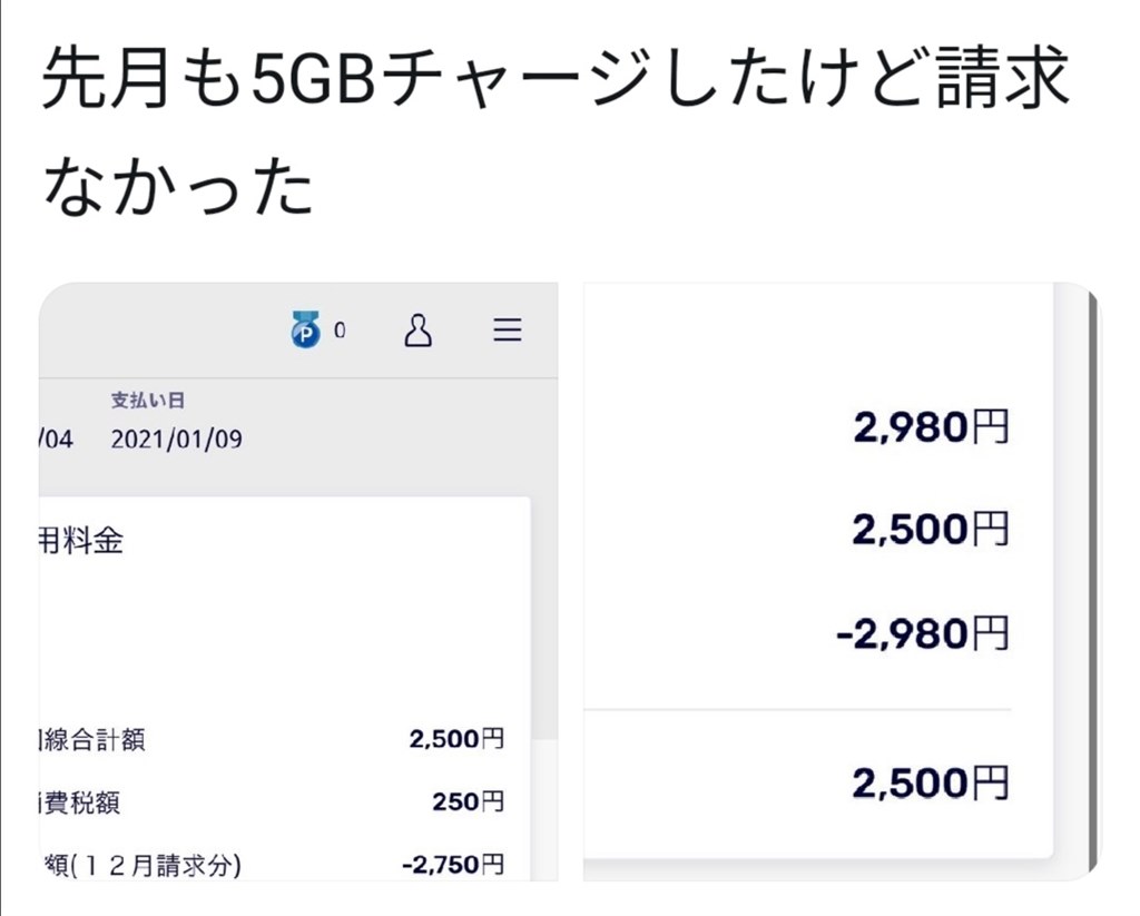 データチャージしていないのに請求 クチコミ掲示板 価格 Com