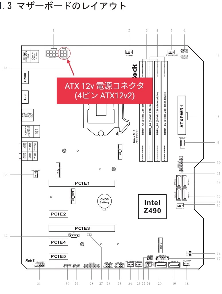 steellegend z490 ATX 12v 電源コネクタ (ATX12v2)について steellegend z490 ATX 12v 電源コネクタ (ATX12v2)について
