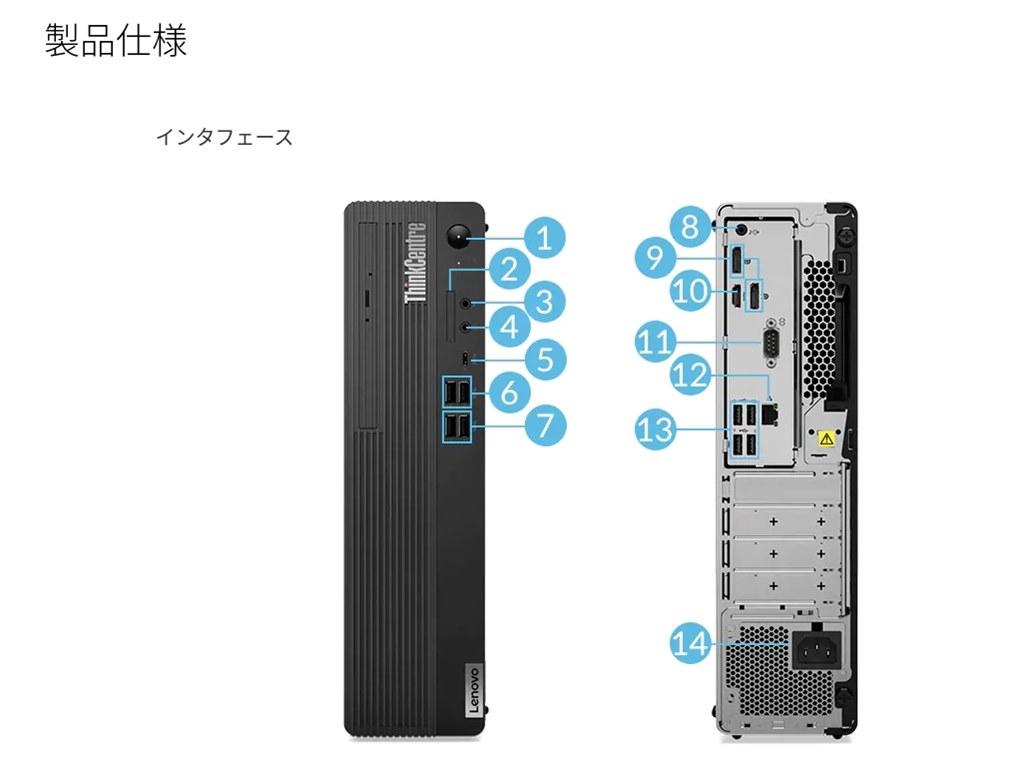 オプションの背面USB3.0ポートについて』 Lenovo ThinkCentre M75s 