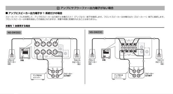 TRIODE Ruby 価格比較 - 価格.com