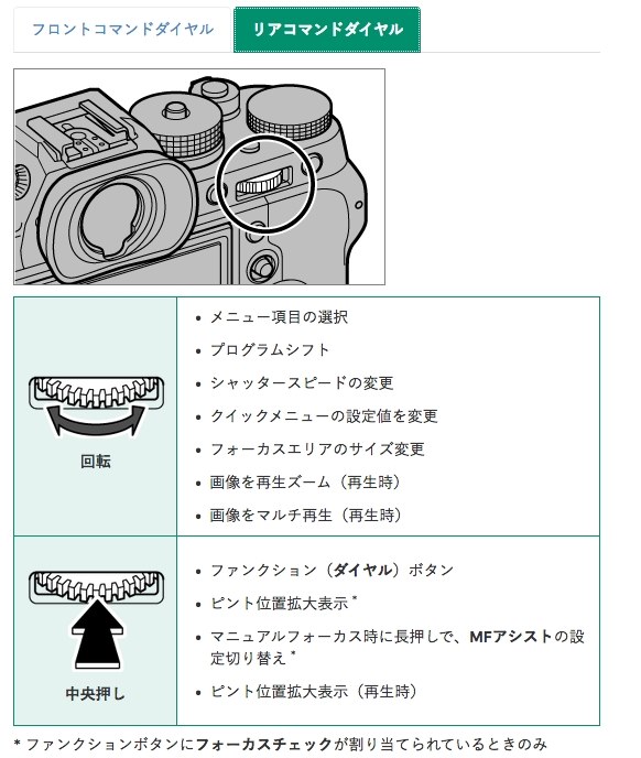 フルマニュアル、絞り設定選択できない』 富士フイルム FUJIFILM X-T2 ボディ のクチコミ掲示板 - 価格.com