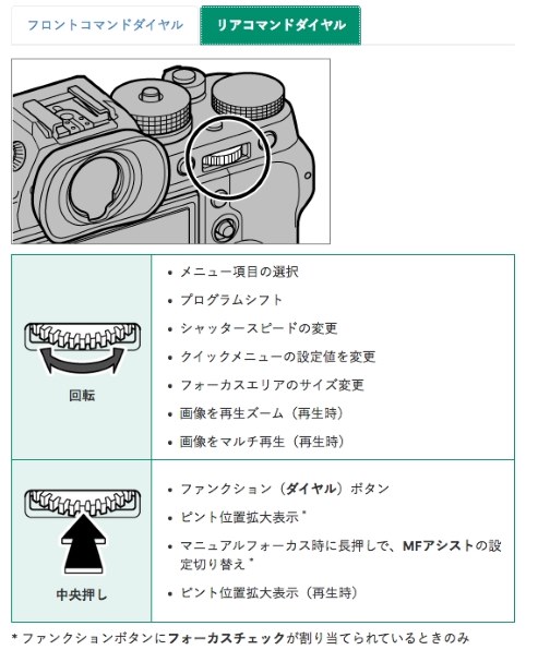 富士フイルム FUJIFILM X-T2 Graphite Silver Edition 価格比較 - 価格.com