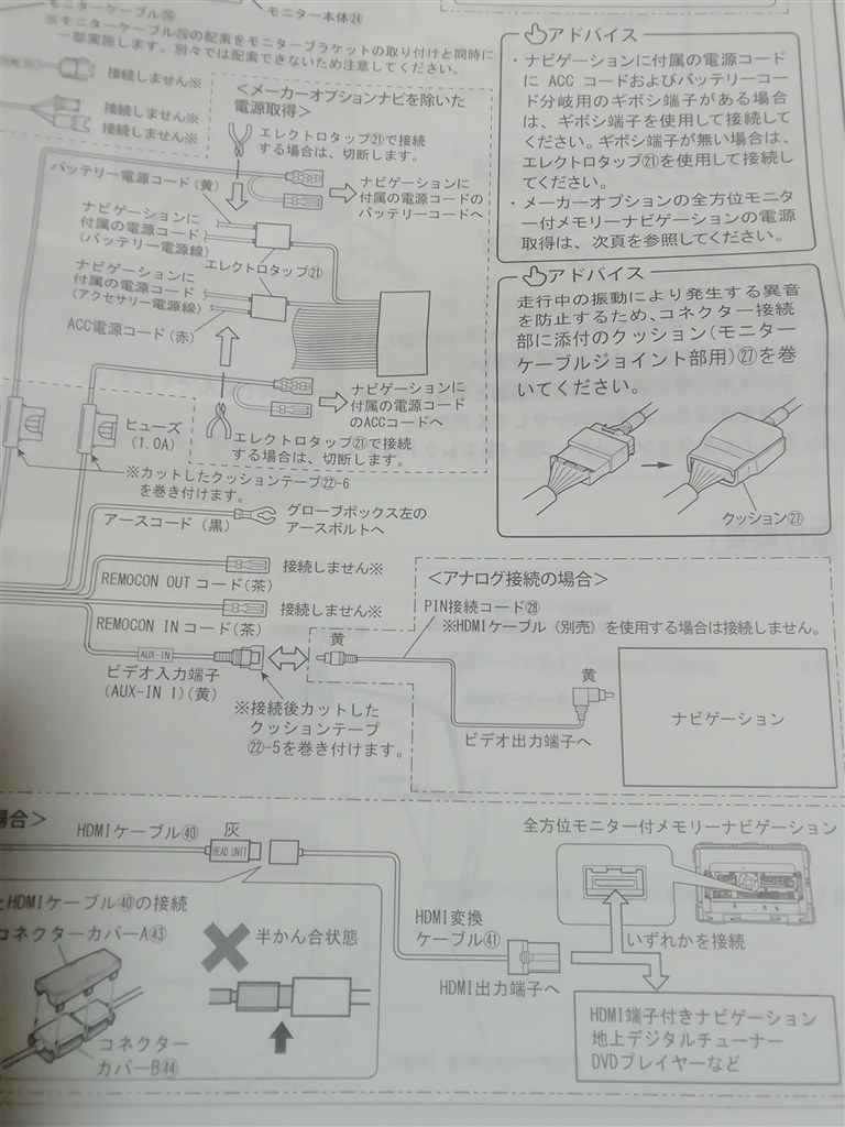 9インチメーカーオプションナビのhdmi出力端子について スズキ ソリオ 年モデル のクチコミ掲示板 価格 Com