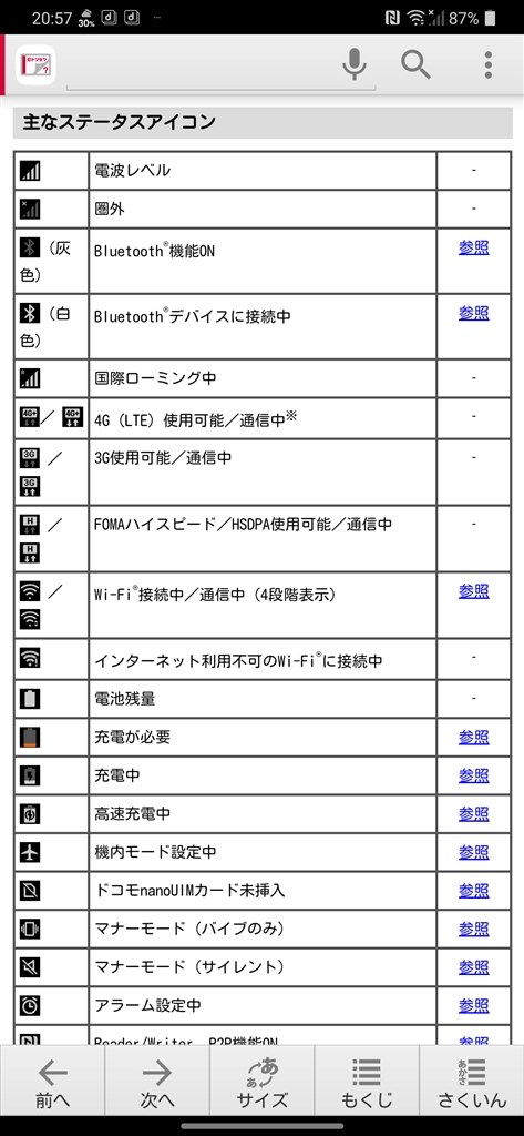 SIMカードがネットワーク接続できず』 LGエレクトロニクス LG