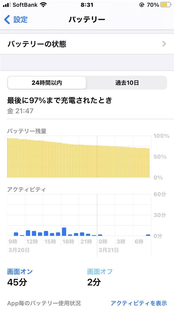 待機時(スリープ時)のバッテリー消費』 Apple iPhone 8 64GB SIMフリー