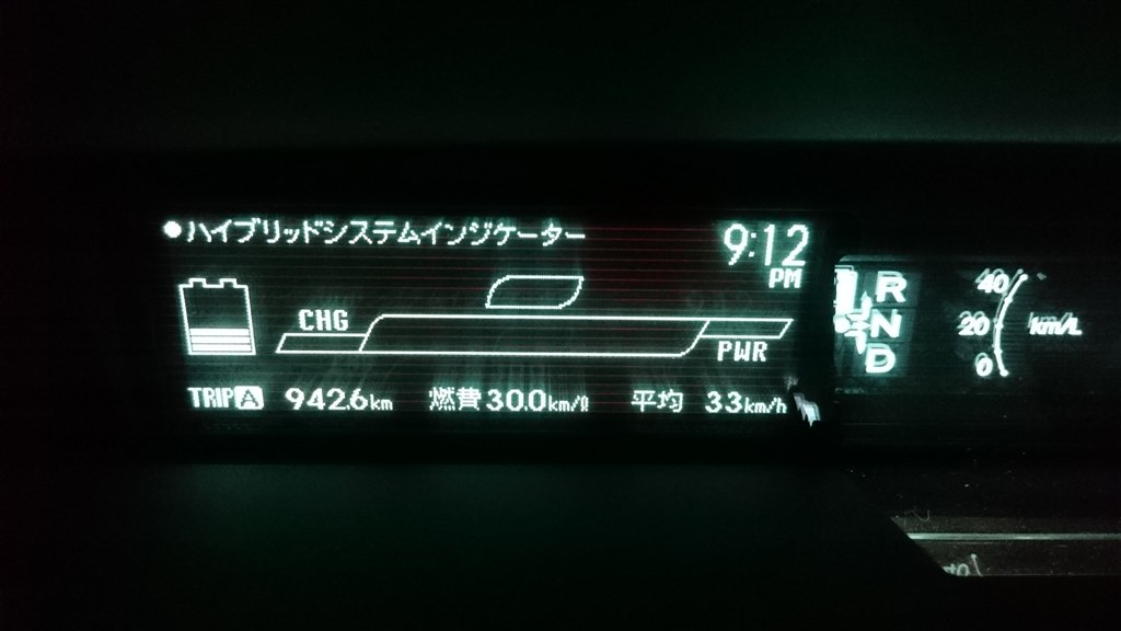 実燃費（満タン法）と燃費計のズレについて』 トヨタ ヤリスクロス 
