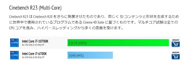 インテル Core i7 10700K BOX投稿画像・動画 - 価格.com