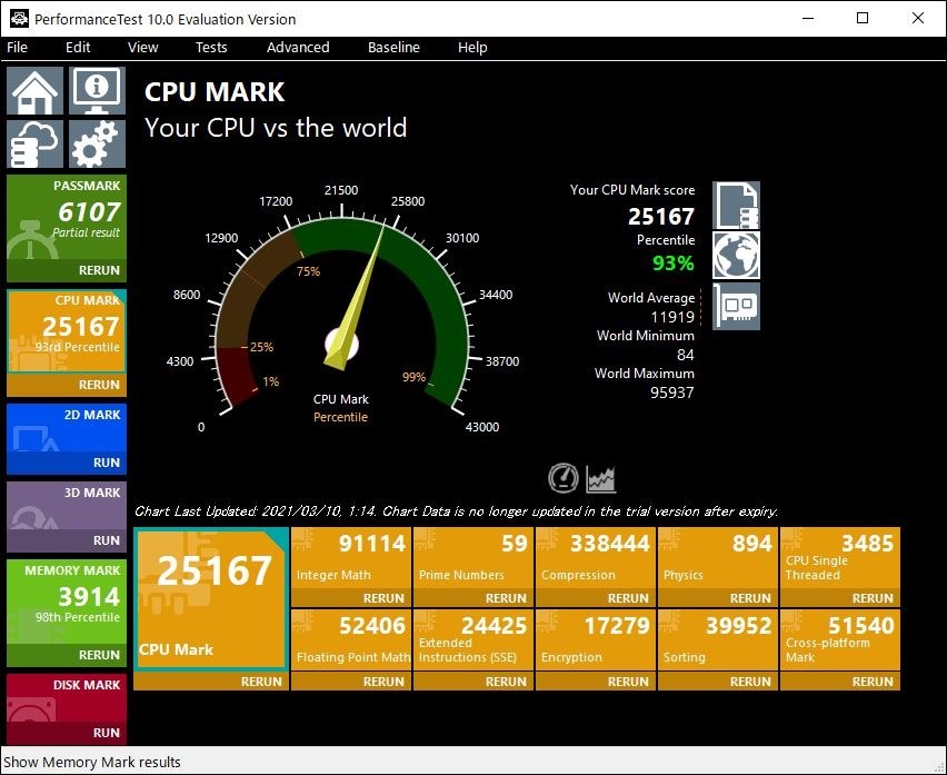 5.0GHzが通らないとは・・・』 インテル Core i7 11700K BOX の 5.0GHzが通らないとは・・・』 インテル Core i7 11700K BOX の