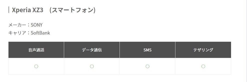 LINEMOでテザリングできません』 SONY Xperia XZ3 SoftBank のクチコミ