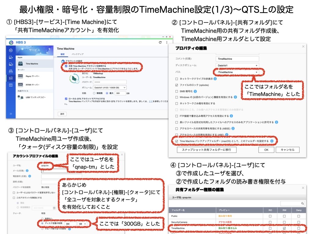 最小権限 暗号化 容量制限のtimemachine設定 手順書 Qnap Ts 431p のクチコミ掲示板 価格 Com