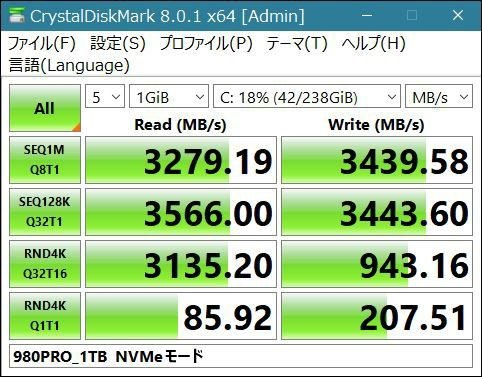 【6月26日に削除します】サムスン 980pro SSD 1TB Amazon | Samsung 980 PRO 1TB PCIe Gen 4.0 x4 (最大転送速度