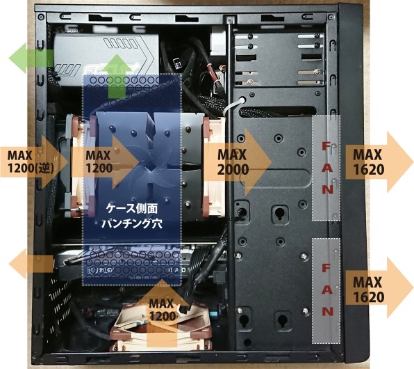 前面排気はアリ？』 SILVERSTONE SST-PS13B-W のクチコミ掲示板 - 価格.com