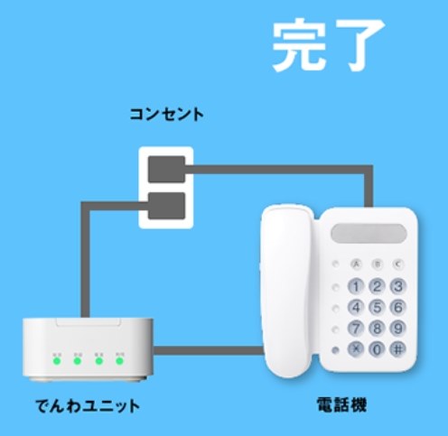 スマホを固定電話のような周辺機器から使えないかな