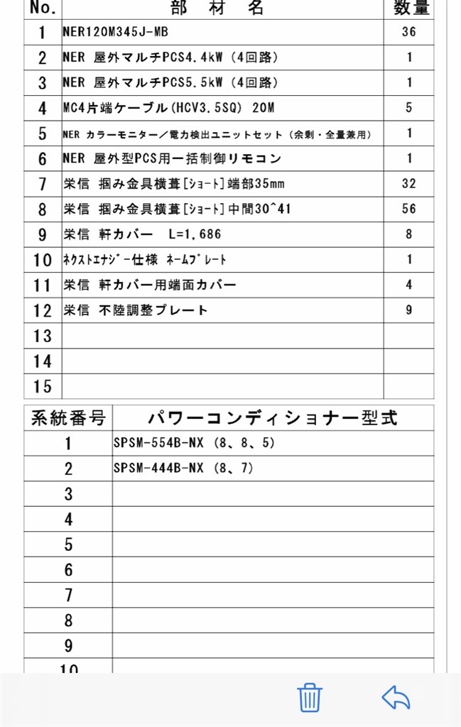 カナディアンとネクストエナジーの見積もり』 クチコミ掲示板 - 価格.com