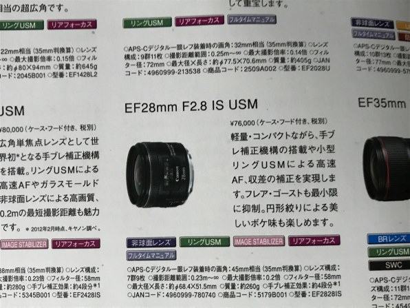 CANON EF28mm F2.8 IS USM投稿画像・動画 - 価格.com