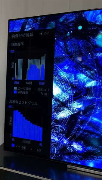 パナソニック VIERA TH-55HZ1000 [55インチ]投稿画像・動画 (掲示板