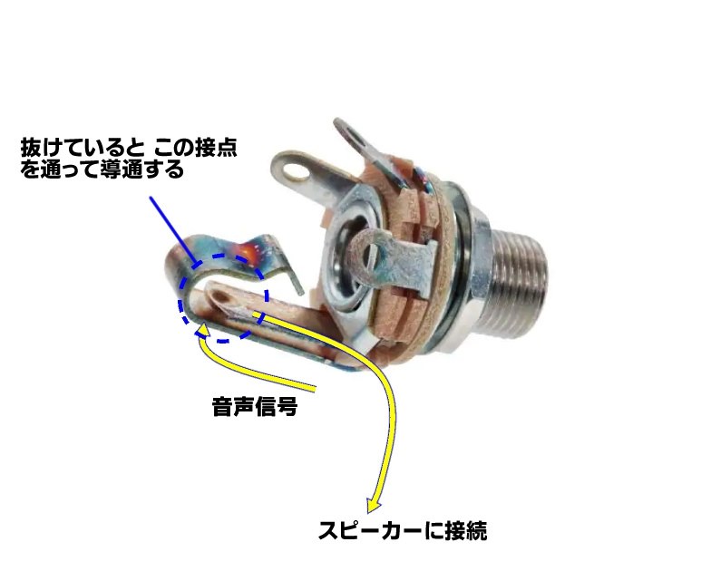 ヘッドフォンジャックから普通のスピーカー ナガシマスカ