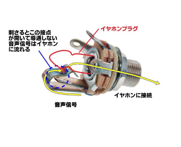 デノン Denon PMA-60 プリメインアンプ Amazon.co.jp: デノン Denon PMA-60 プリメインアンプ USB-DAC