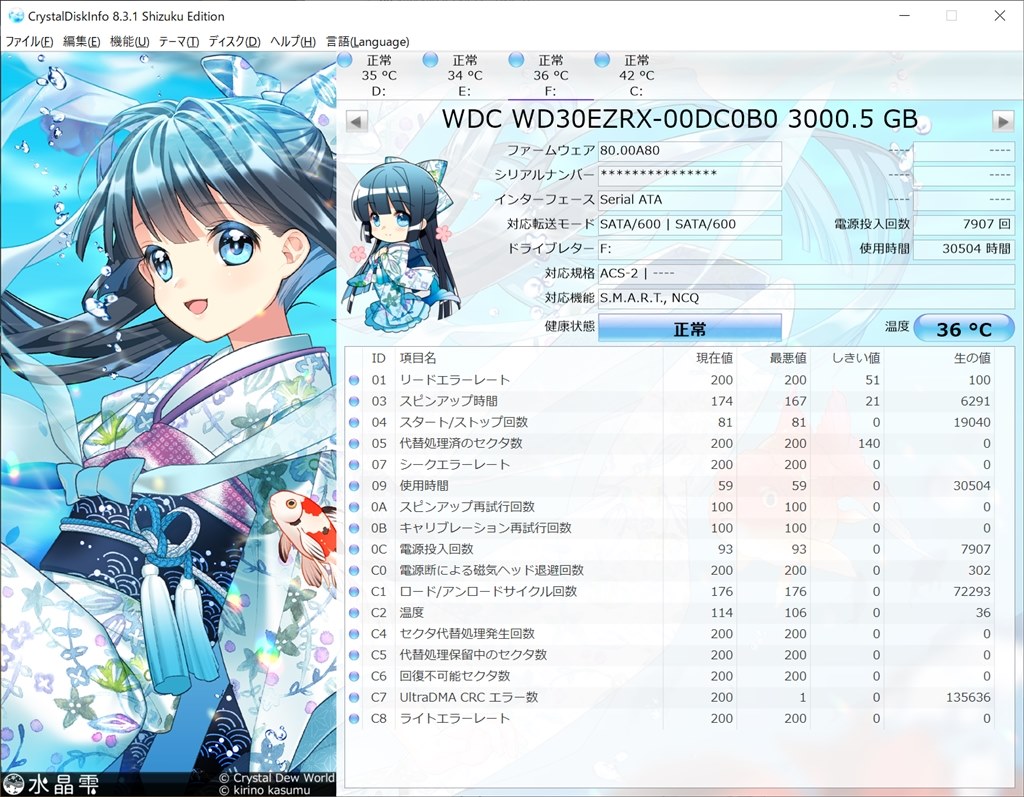 HDDの不良セクタ について』 WESTERN DIGITAL WD2500BEVT (250GB