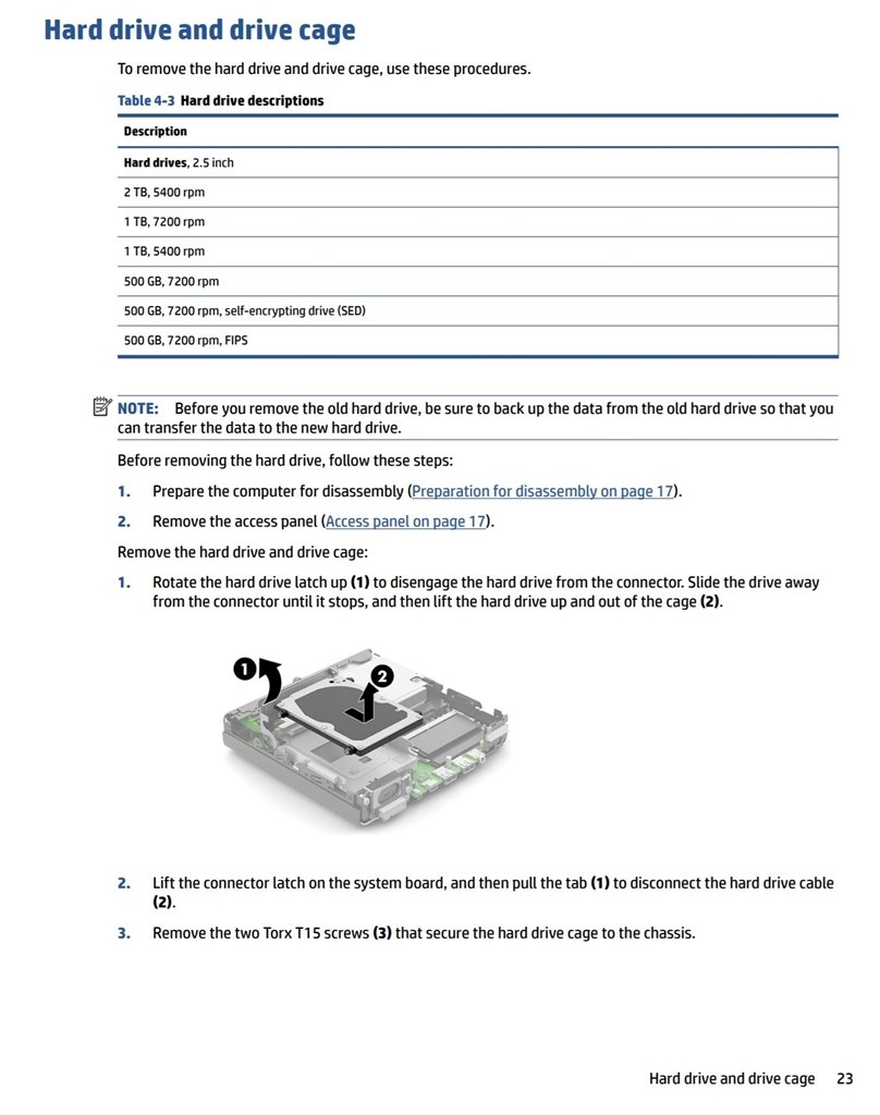 2.5hddの増設できますか？』 HP ProDesk 405 G6 DM 価格.com限定