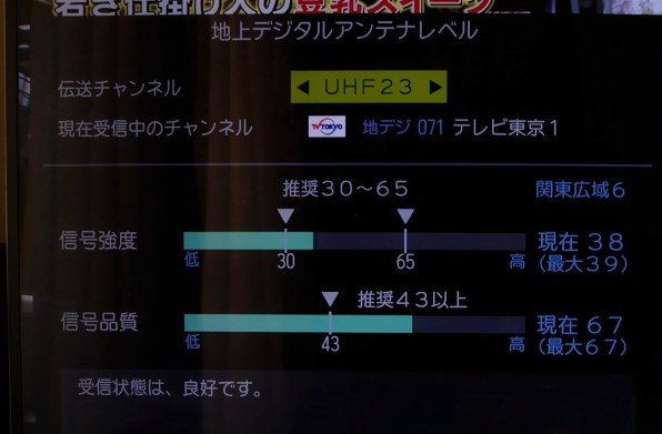 テレビブースター・アンテナブースター DXアンテナ すべてのクチコミ