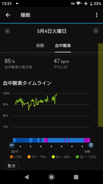 ガーミン vivosmart 4 Lサイズ 010-01995-63投稿画像・動画 - 価格.com