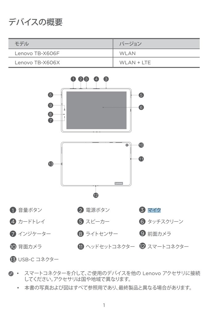 マイクの存在は・・・？？？』 Lenovo Lenovo Tab M10 FHD Plus