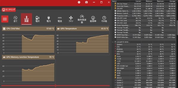 Corsair RM1000x CP-9020094-JP投稿画像・動画 - 価格.com