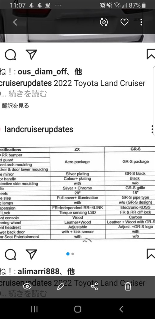 新型ランクルの購入』 トヨタ ランドクルーザー のクチコミ掲示板