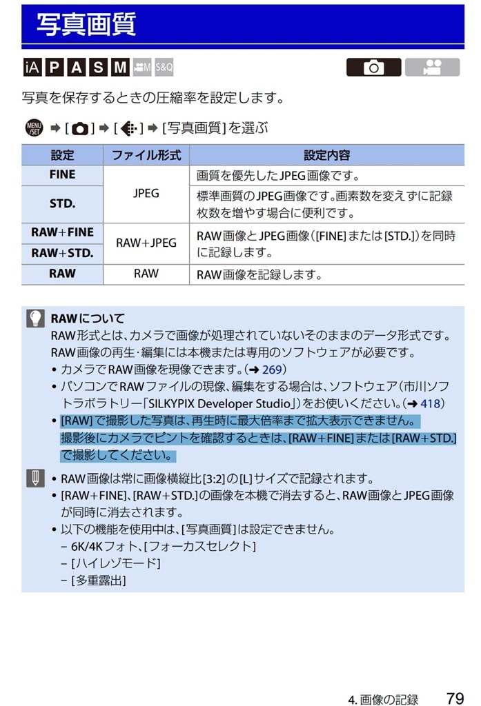 撮影後にカメラでピント確認 パナソニック Lumix Dc S5 ボディ のクチコミ掲示板 価格 Com