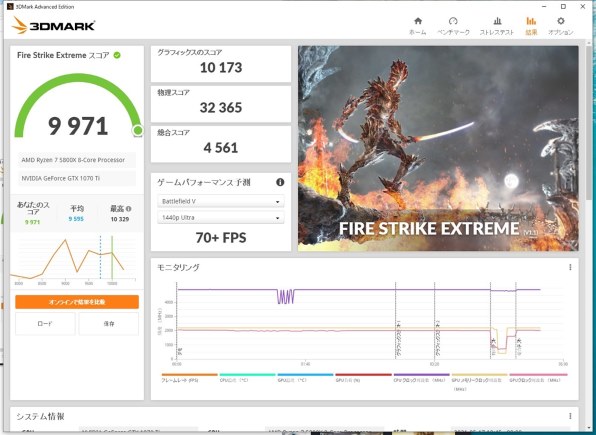 【本日最終日】【動作品】Ryzen7 5800x ※5月15日出品取り消し 5800X調教日記』 AMD Ryzen 7 5800X BOX のクチコミ掲示板