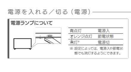 画面が映らなくなった』 IODATA LCD-M4K492XDB [49インチ