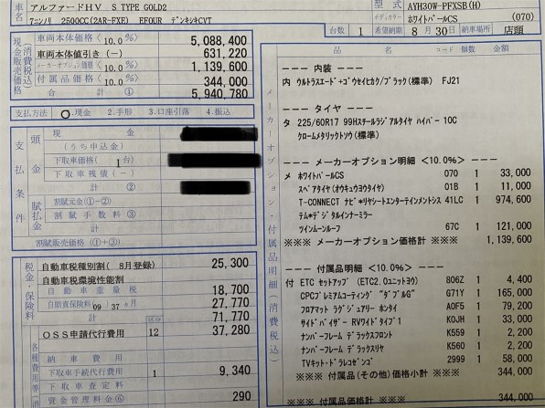 トヨタ アルファードハイブリッドのクチコミ 価格 Com