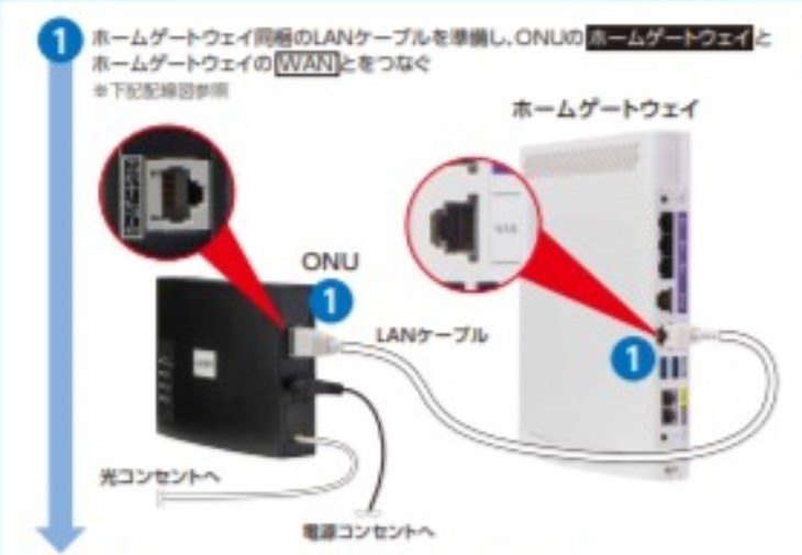 NEC Aterm うまい 無線LANルーター PA-WG1200CR