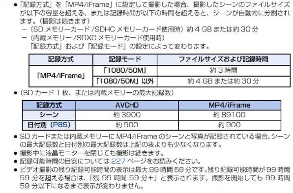パナソニック HC-V480MS投稿画像・動画 - 価格.com パナソニック HC-V480MS投稿画像・動画 - 価格.com