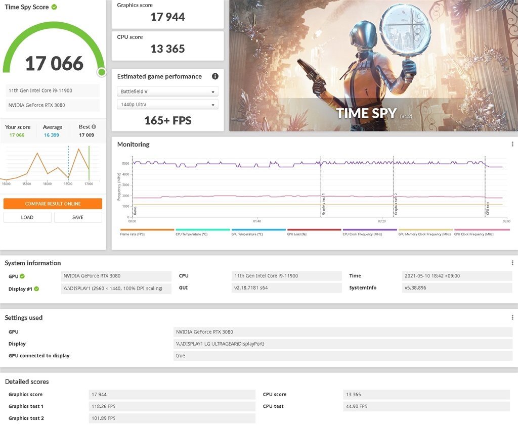 nonKの11900をオススメします』 インテル Core i9 11900K BOX の