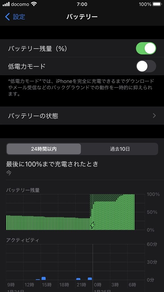 100％充電出来ません。』 Apple iPhone 8 64GB SIMフリー のクチコミ 