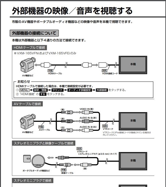 何のためのhdmi接続端子 ホンダ ヴェゼル 13年モデル のクチコミ掲示板 価格 Com