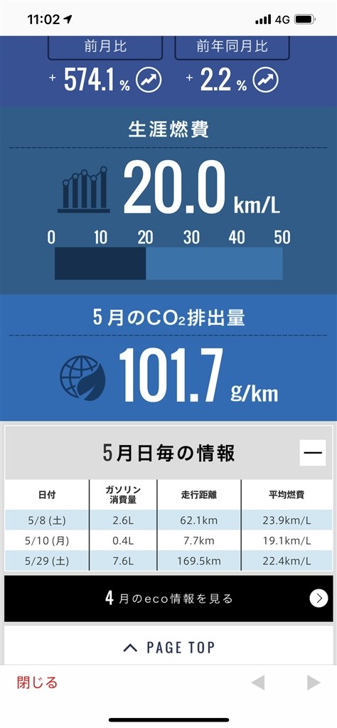 燃費について ホンダ ステップワゴン スパーダ ハイブリッド 17年モデル のクチコミ掲示板 価格 Com