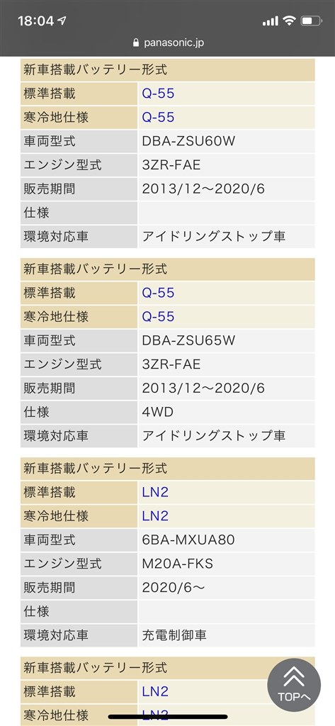 バッテリー交換・寿命について』 トヨタ ハリアー のクチコミ掲示板 