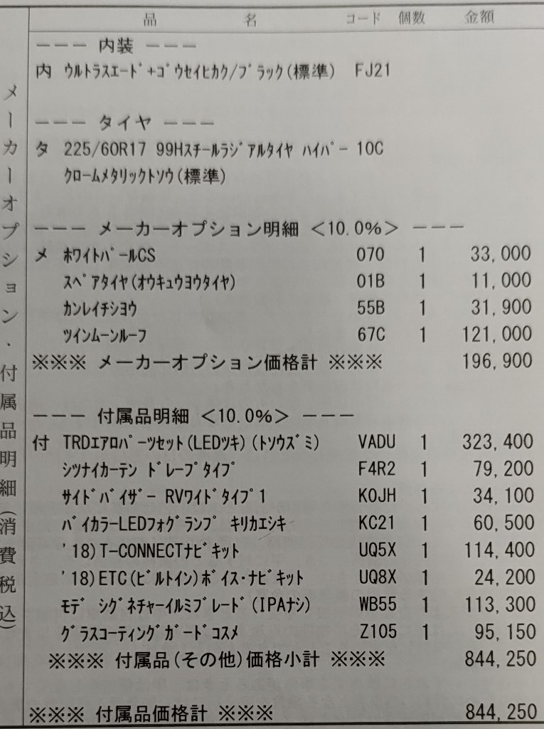 2021/6 TYPE GOLD 2 契約しました。』 トヨタ アルファード 2015年